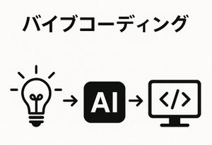 バイブコーディング イメージ.jpg