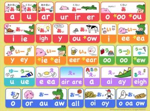 『あいうえおフォニックス』英語発音.jpg