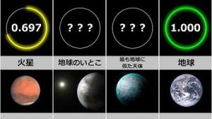 宇宙ヤバイch.jpg
