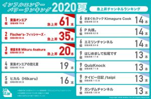 東海ランキング.jpg